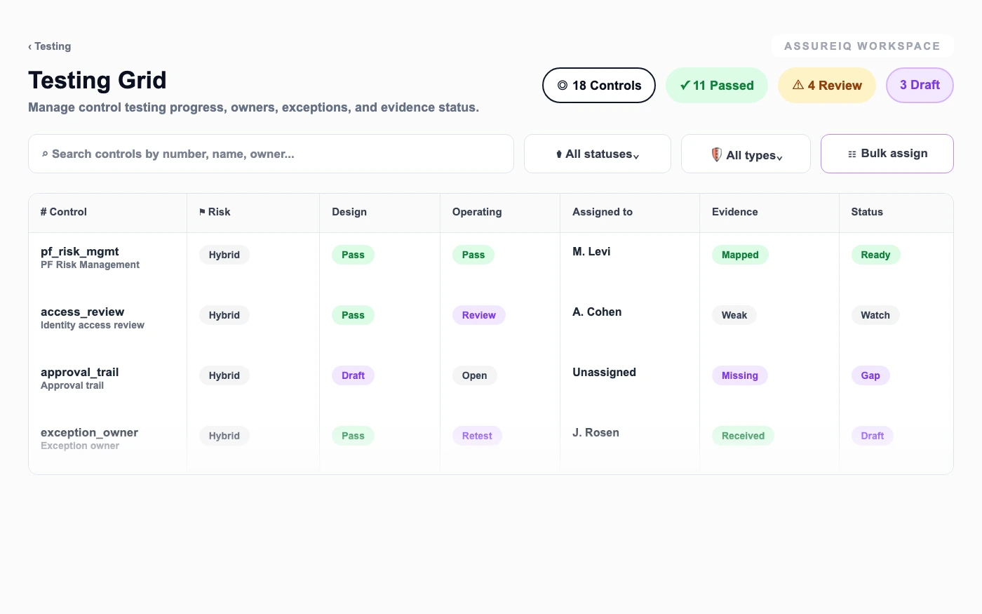 A control testing screen with signals mapped to controls and approval cards.