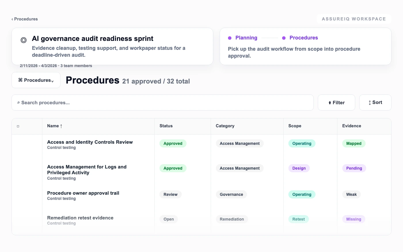 An assureIQ audit engagement overview with stage progress and Brain-drafted procedures.